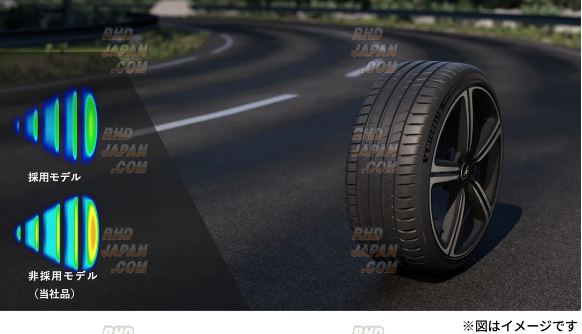 Michelin Pilot Sport 5 Tire 215/40 ZR17 (87Y) XL - RHDJapan